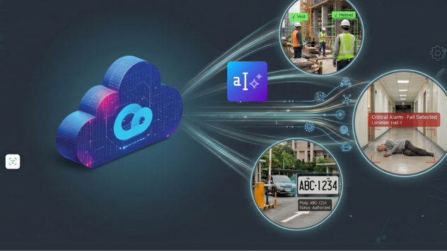Camerabewaking 2 Vivotek AI-analyse en slimme detectietechnologie